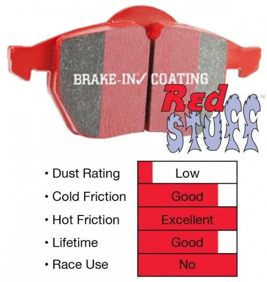 Ebc 04-14 Lamborghini Gallardo Redstuff Rear Brake Pads 1
