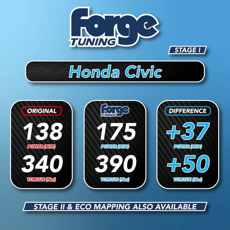 Honda Civic (Stage 1 And 2 Available) 1