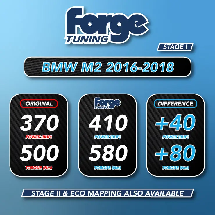 Bmw M2 2016-2018 (Stage 1 And 2 Available) 1