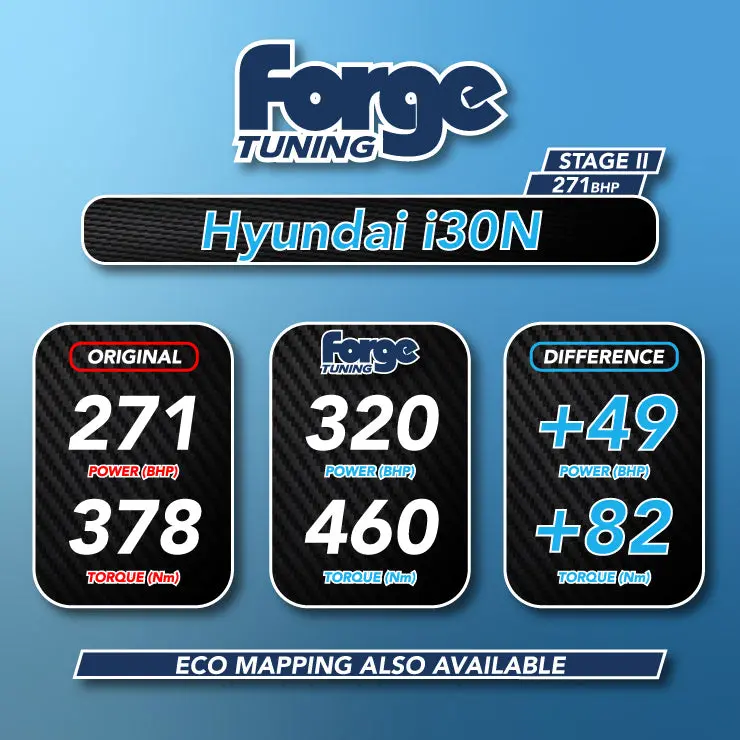 Hyundai I30n, I30n Facelift, & Kona N Remap (Stage 1 And 2 Available) 2