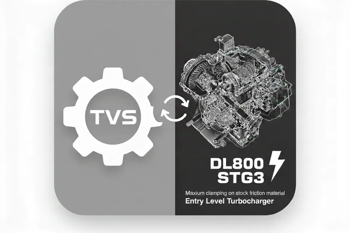 Tvs Engineering | Stage 3 Tcu / Dsg Tune | Audi R8 (4S) 1