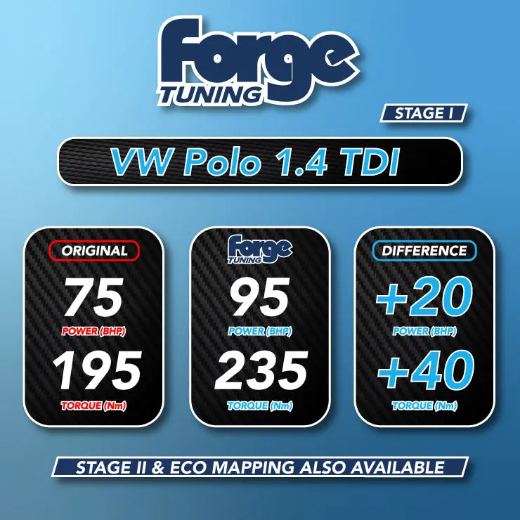 Vw Polo 1.4 Tdi (Stage 1 And 2 Available) 1