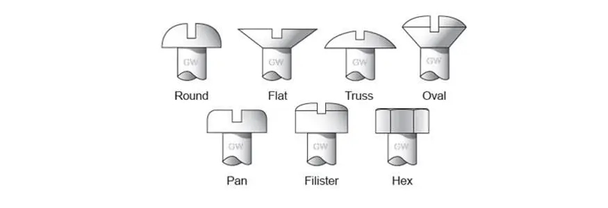 Gardner-Westcott Precision Engine Fasteners (92705) 1